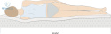 FRANKHAUER - materac nawierzchniowy z lateksu, 90x200 cm, miękki H1 "LETO"