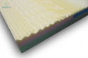 FRANKHAUER - materac wysokoelastyczny 7 stref z pianką memory, 80x200 cm, twardy H3 &amp;amp;amp;quot;KETO&amp;amp;amp;quot;